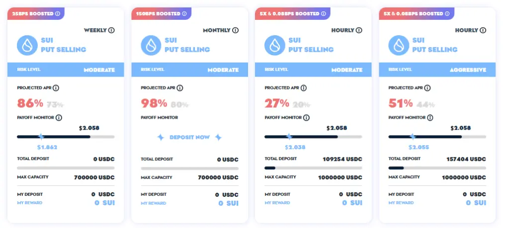 圖三、Typus $SUI 小時買權透過荷蘭拍賣的機制進行